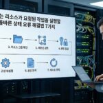 그룹 또는 리소스가 요청된 작업을 실행할 올바른 상태 오류 해결법 7가지