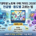 대학생 노트북 구매 기준 2026｜전공별·용도별 고르는 법